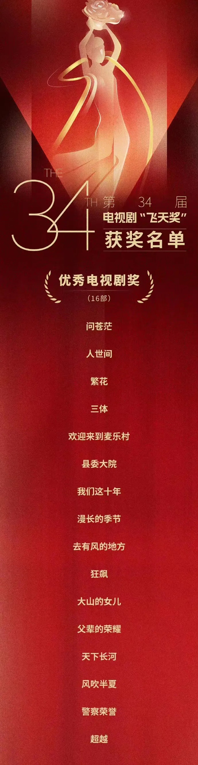 对照阅读这份荣誉